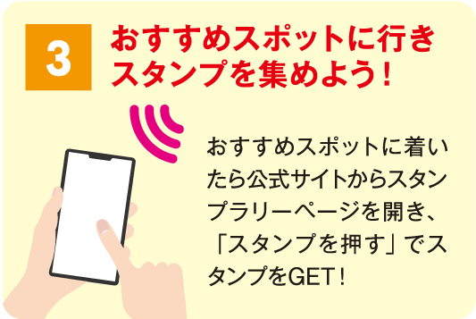 ３.おすすめスポットに行きスタンプを集めよう！